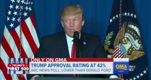 new-poll-shows-trump-has-the-lowest-approval-rating-of-any-president-since-1945-youtube-1493266988613_thumb4