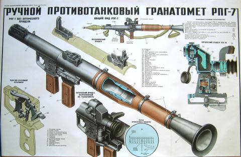 Báo Mỹ lý giải vì sao RPG bắn hạ cả Abrams, Challenger-2