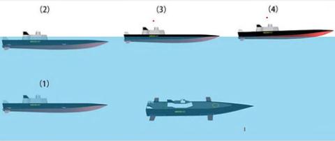 Trung Quốc phát triển chiến hạm biết lặn Trung Quốc phát triển chiến hạm biết lặn