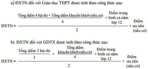 63 tỉnh thành công bố điểm thi THPT quốc gia