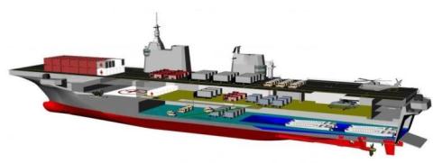 Italia xắn tay làm tàu sân bay trực thăng
