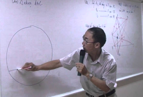 Lê Bá Khánh Trình - con người đa tài, nhiệt huyết