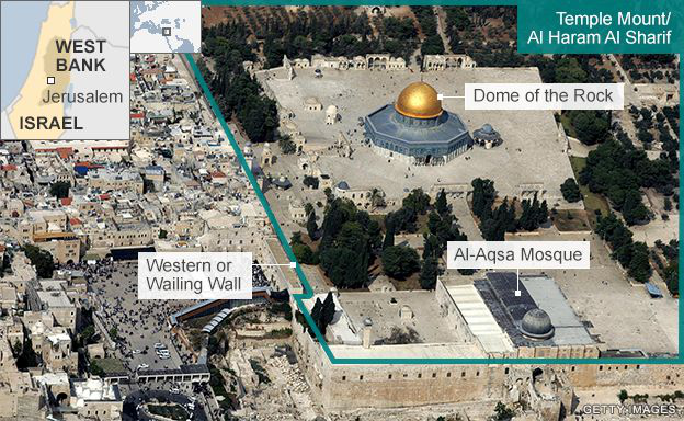 Nổ súng gần địa điểm linh thiêng ở Jerusalem, 2 cảnh sát Israel thiệt mạng