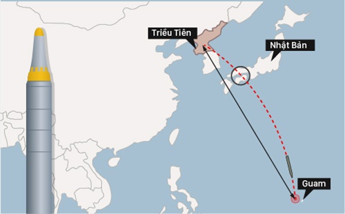 Kim Jong-un hoãn kế hoạch phóng tên lửa vào Guam