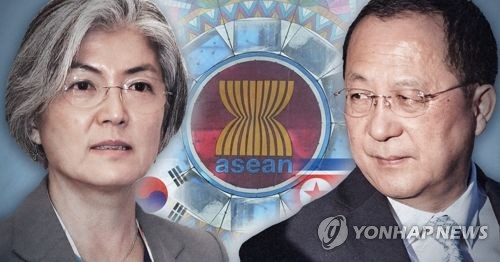 Ngoại trưởng Hàn Quốc, Triều Tiên "chạm mặt" bên lề hội nghị ASEAN