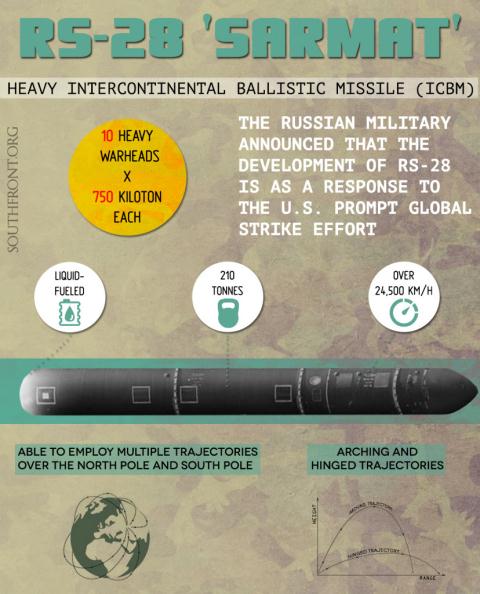 Mỹ phát triển tên lửa khủng hơn Minutemen III đấu Sarmat