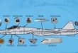 tiet-lo-chi-tiet-ben-trong-ve-tiem-kich-pak-t50_2729994